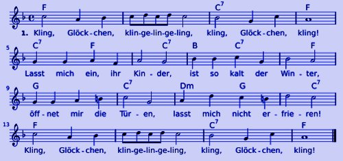 Kling, Gl&ouml;ckchen, klingelingeling - Noten